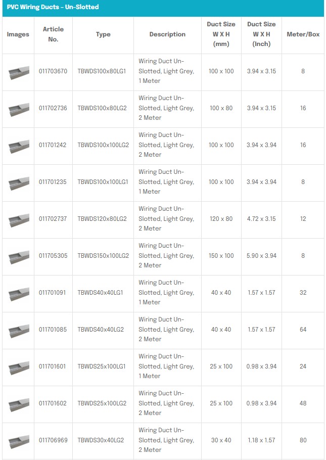 PVC Wiring Ducts Un-Slotted - Light Grey Description